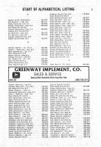 Landowners Index 001, Valley County 1981